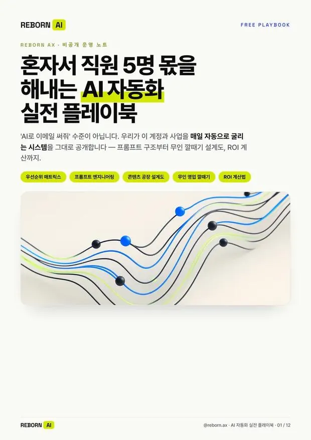 AI 검수 + 자가복구 루프 — 산출물